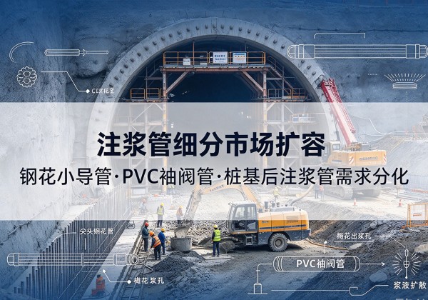 云梦注浆管细分市场扩容，隧道钢花小导管、PVC 袖阀管、桩基后注浆管需求分化